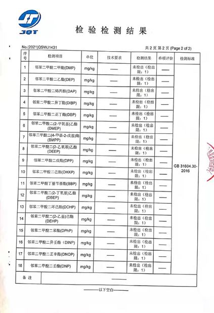 中国 Kunshan Chuanlin Packaging Container Technology Co., Ltd. 認証